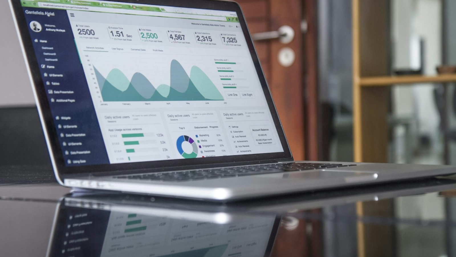 Laptop displaying business analytics on a desk
